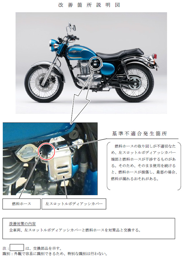 リコール】カワサキ エストレア1374台| バイクブロス・マガジンズ