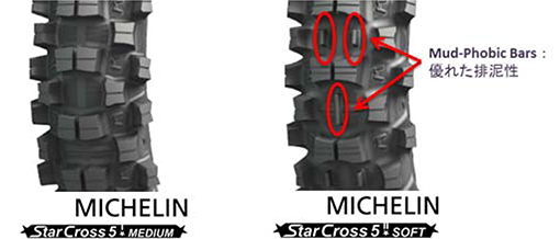 MICHELIN StarCross 5