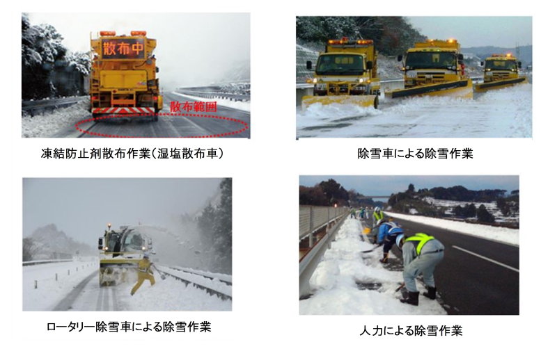 NEXCO中日本冬の高速道路の安全対策