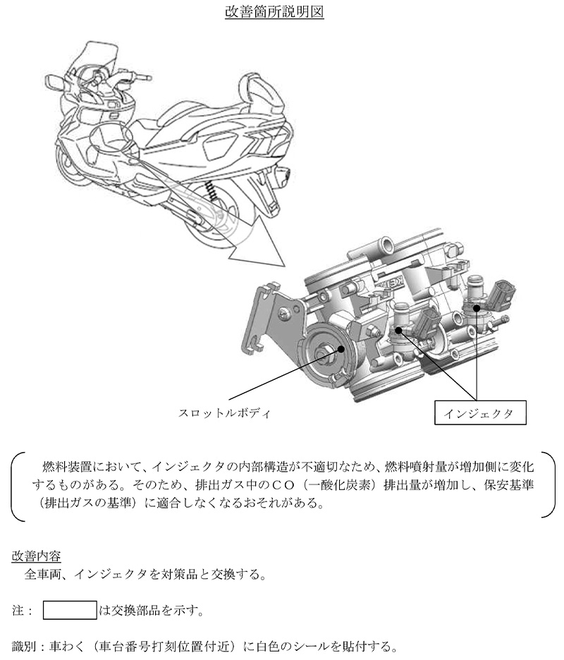 リコール スズキ スカイウェイブ650 計6台 バイクブロス マガジンズ