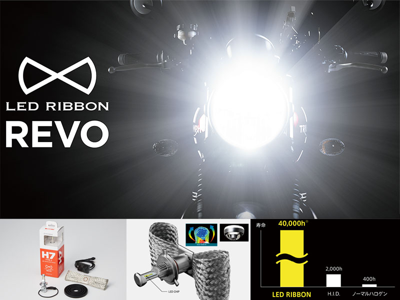 サインハウス LED RIBBON（エル・リボン）シリーズ「LED RIBBON REVO H7 type2」メイン