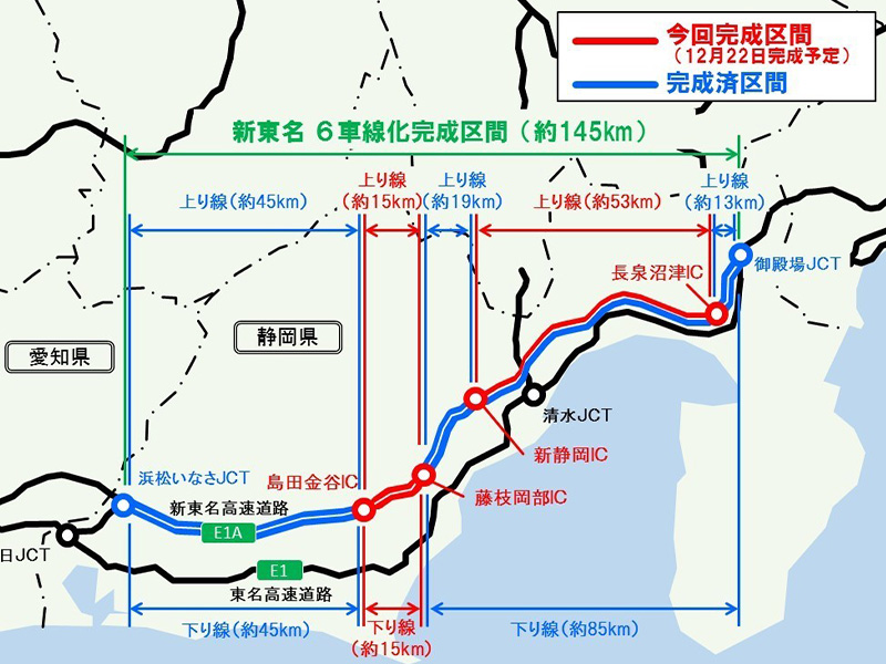E1A 新東名 御殿場 JCT～浜松いなさJCT 区間 145kmの6車線化が完了！ 2020年12月22日（火）14:00から利用可能に　メイン