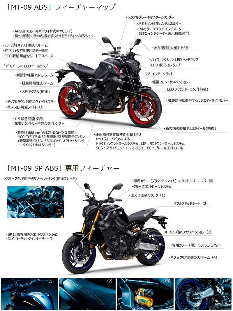 ヤマハ　MT-09 ABS　MT-09 SP ABS　国内仕様　2021年モデル　記事9