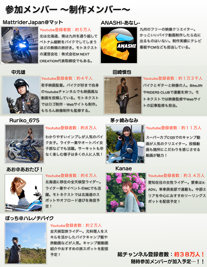 バイク遊びを発信する動画メディア モトネクスト が始動 ぽーたりーふ