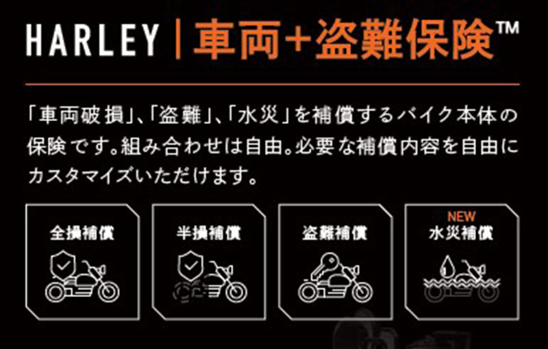 SBI日本少短、「HARLEY｜車両＋盗難保険 TM」で車両水災特約の取り扱い開始　記事1