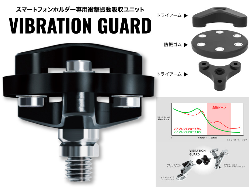 バイクの振動からスマホを守る！ サインハウスから振動吸収ユニット 