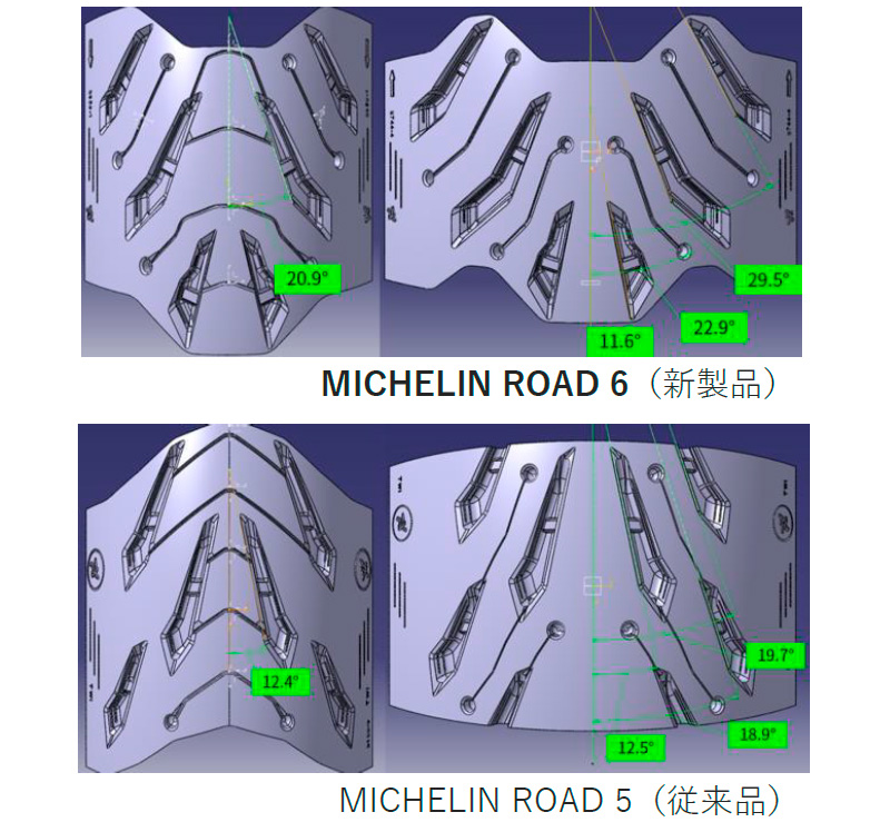 ミシュランから2輪車スポーツツーリングタイヤ「「MICHELIN ROAD 6」「MICHELIN ROAD 6 GT」が2/16より順次発売　記事6