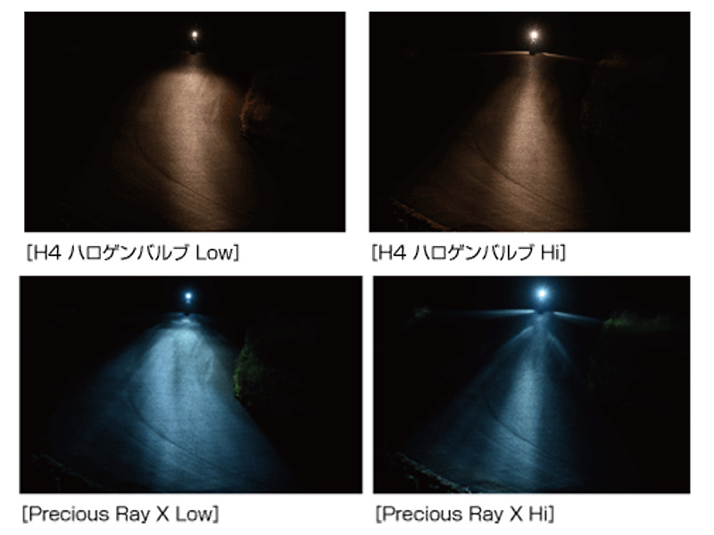 ハロゲンバルブのヘッドライトを簡単にLEDに！デイトナから「LEDヘッドランプバルブ プレシャス・レイX」が登場　記事3