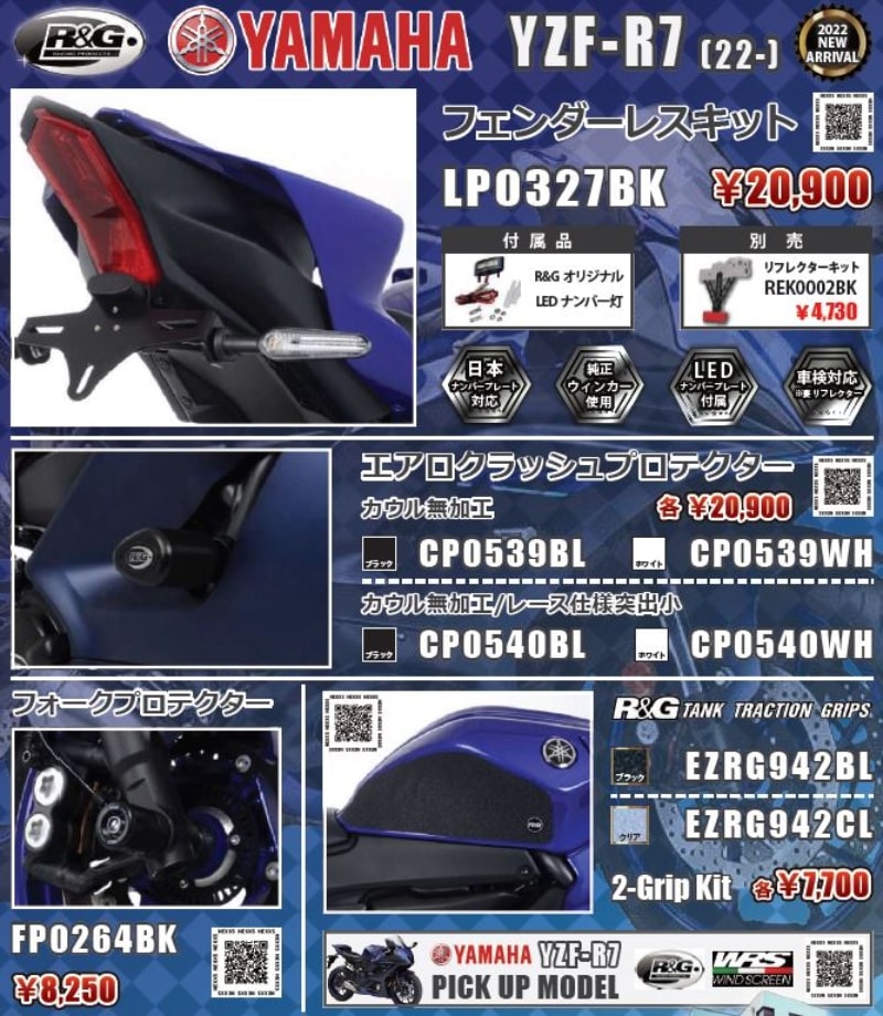 ヤマハ YZF-R7（’22～）用のカスタムパーツがネクサスから新発売！ 記事1