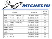 日本ミシュランタイヤが国内市販タイヤの価格引き上げを発表　サムネイル