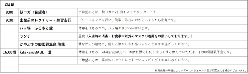 女性ライダーの公道デビュー＆リターンを応援！「デビュー応援ツアー」をMOTO TOURS JAPANが4月より実施 記事4