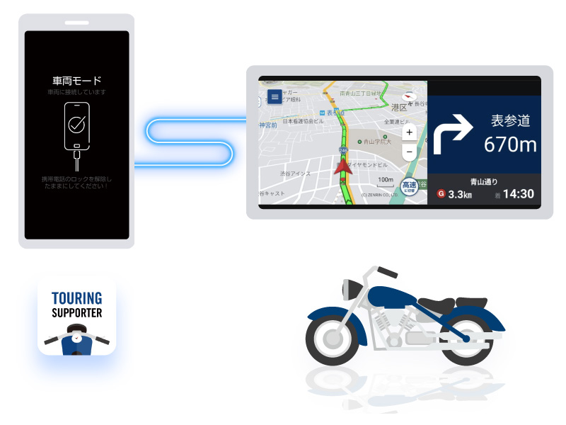 バイク専用ナビアプリ「ツーリングサポーター」がスマートフォン連携ソリューション「mySPIN」に対応　メイン