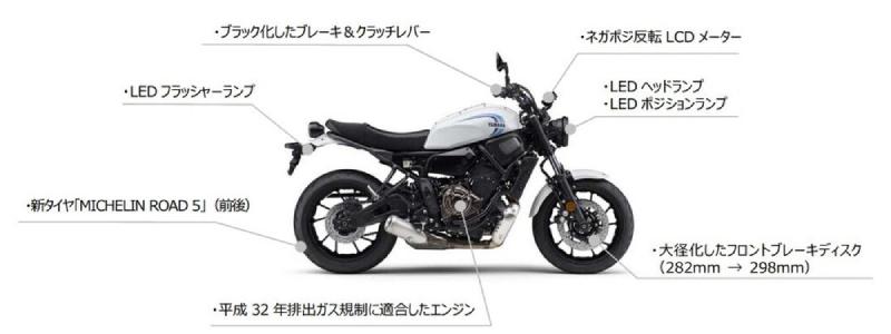 【ヤマハ】スポーツヘリテージ「XSR700 ABS」がマイナーチェンジ！　2022年モデルを4/8発売 記事7