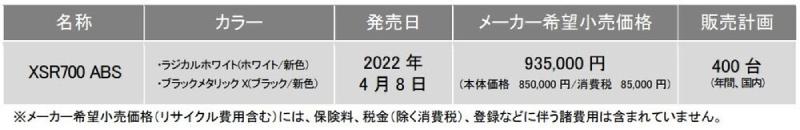【ヤマハ】スポーツヘリテージ「XSR700 ABS」がマイナーチェンジ！　2022年モデルを4/8発売 記事2