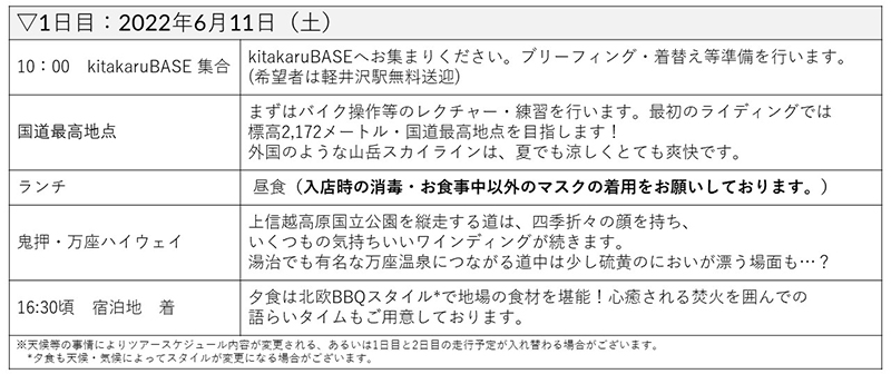 MOTO TOURS JAPAN の女性限定「デビュー応援ツアー レベル2」参加申込み受付を開始！ 記事3