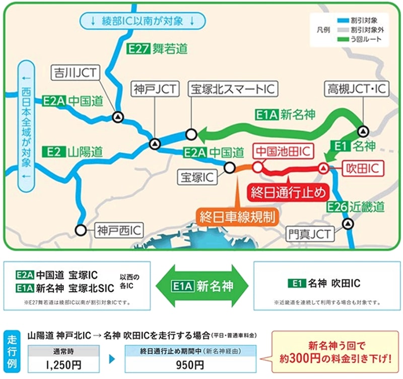 NEXCO西日本が5～8月のE2A中国自動車道（吹田JCT～宝塚IC）工事交通規制の詳細を発表 記事8