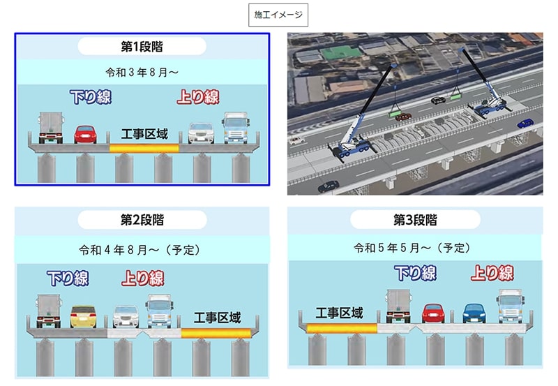 NEXCO西日本が5～8月のE2A中国自動車道（吹田JCT～宝塚IC）工事交通規制の詳細を発表 記事16