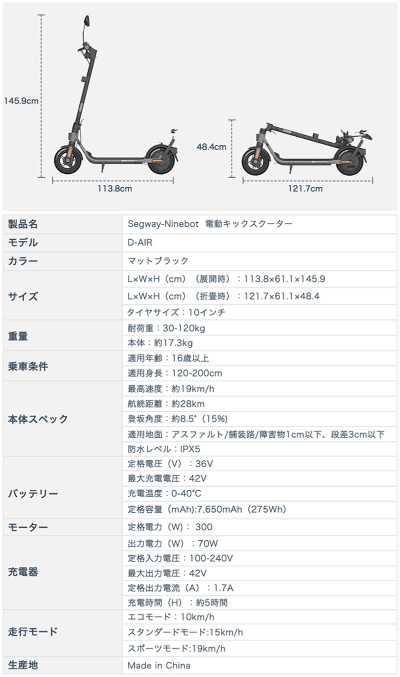 【セグウェイ】フル日本仕様の電動キックスクーター「D-AIR（ディ・エア）」をクラウドファンディングサイトで先行販売開始　記事４