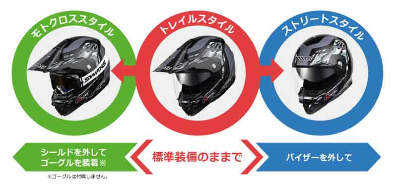 遊び方にあわせて3変化するハイブリッドヘルメット！ウインズジャパンの新製品「X-ROAD II」が9/5に発売　記事５