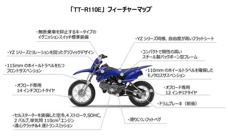 【ヤマハ】オフロード入門モデル「TT-R110E」を11/30発売　記事４