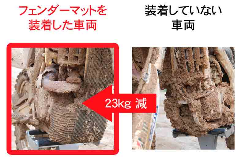 泥の付着を抑える「ZETAフェンダーマット」がダートフリークから発売！ 記事6