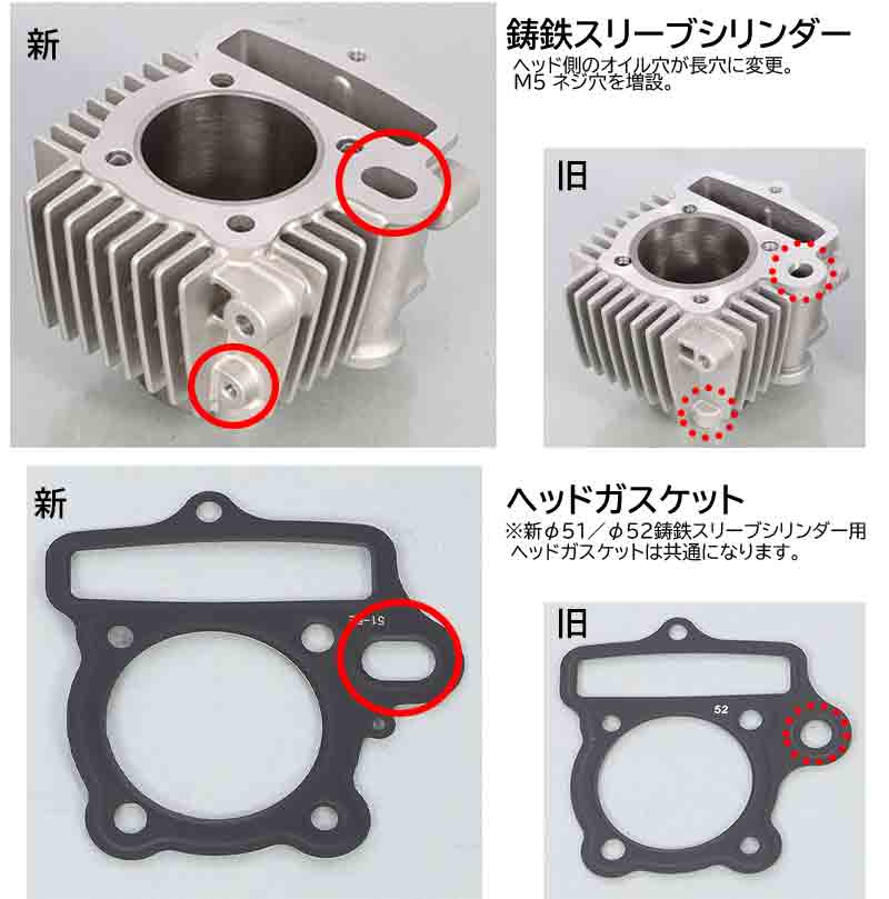 ホンダ モンキー／ゴリラなどに適合するボアアップキットが 