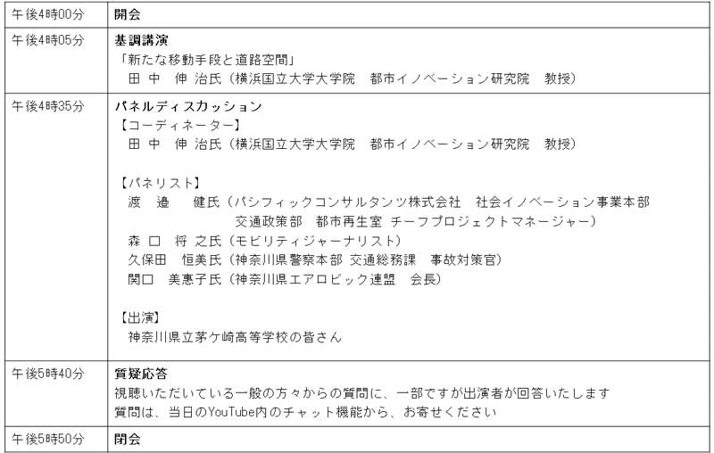 内閣府と神奈川県が共催する「令和4年度交通安全フォーラム」の模様が1/24に YouTube で無料配信　記事２