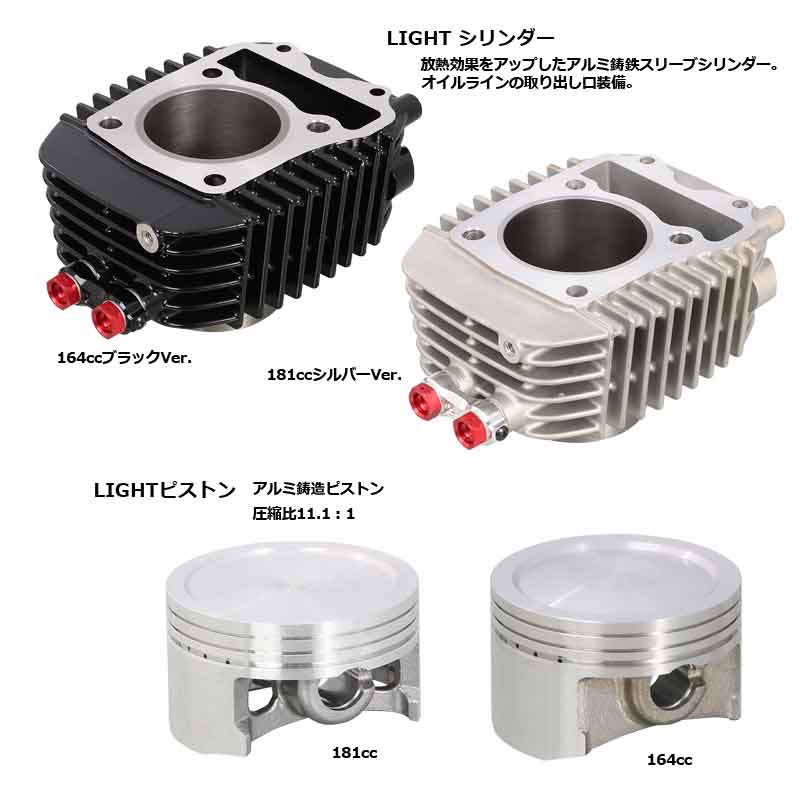 CT110 ハンターカブ用 122cc ボアアップKIT ジュンインターナショナル 