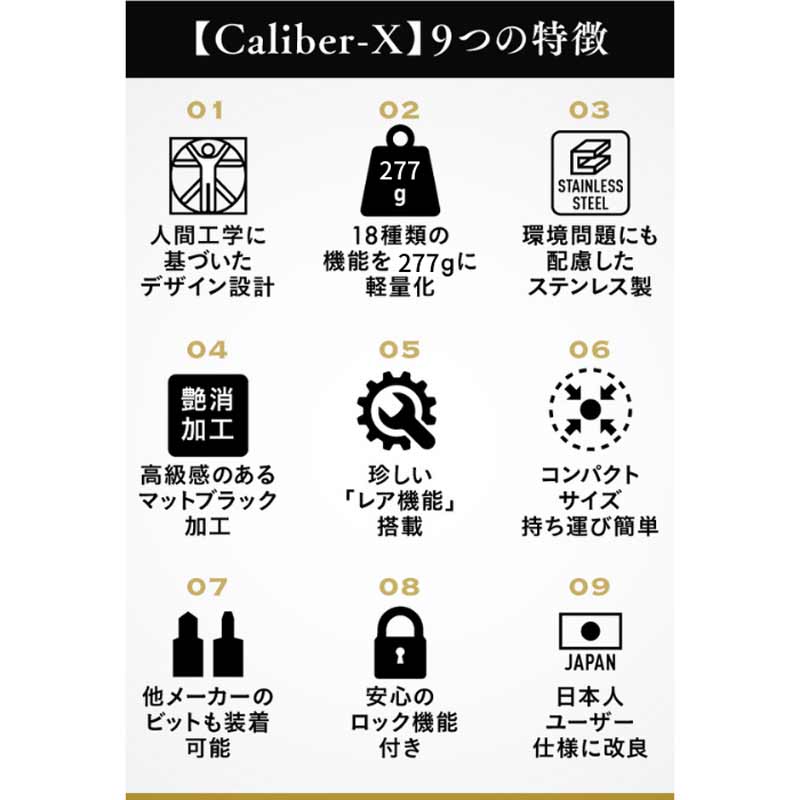 これ1つで18役！ キャンプツーリングに持っていきたい多機能ツール「Caliber-X」がクラファンに登場　記事１