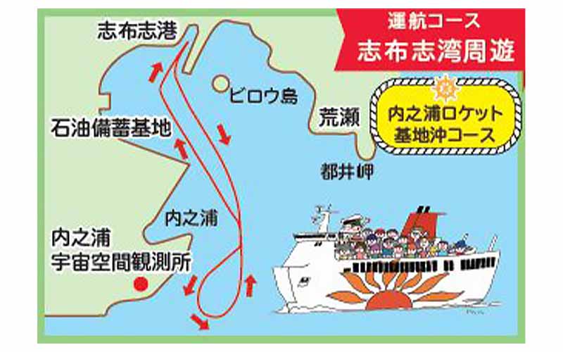 志布志湾を周遊する「2023 さんふらわあ夏休みファミリークルーズ」を7/29に開催！ 記事2