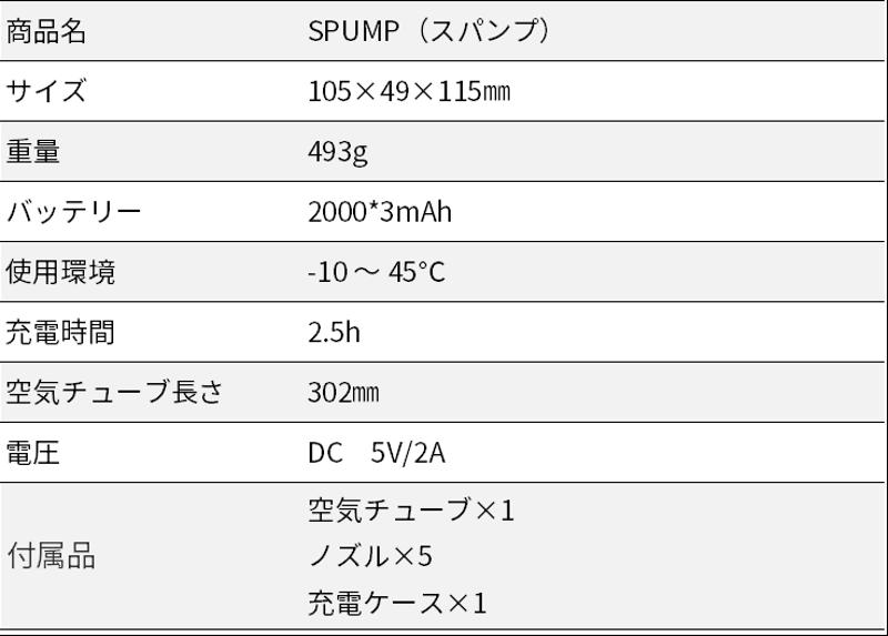 高性能と小型軽量を両立した電動空気入れ「SPUMP」が本日Makuakeにて初登場！