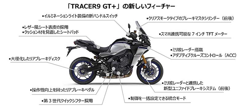 TRACER9 GT+ 記事2