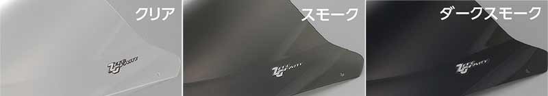 ZERO GRAVITY のスクリーンにホンダ CBR650F（'14～18）アプリリア RS660（'21～22）用が登場　記事１