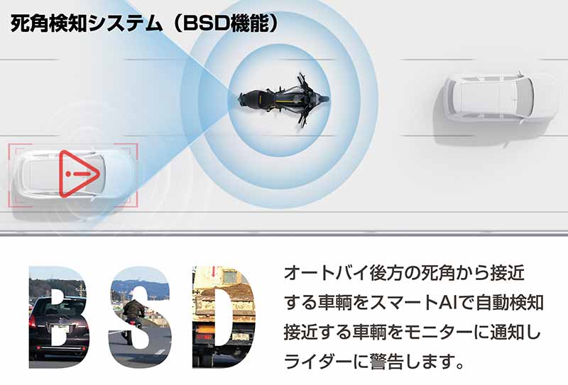 タナックスの「スマートライドモニターAIO-5Lite」が11/29発売！ 記事7