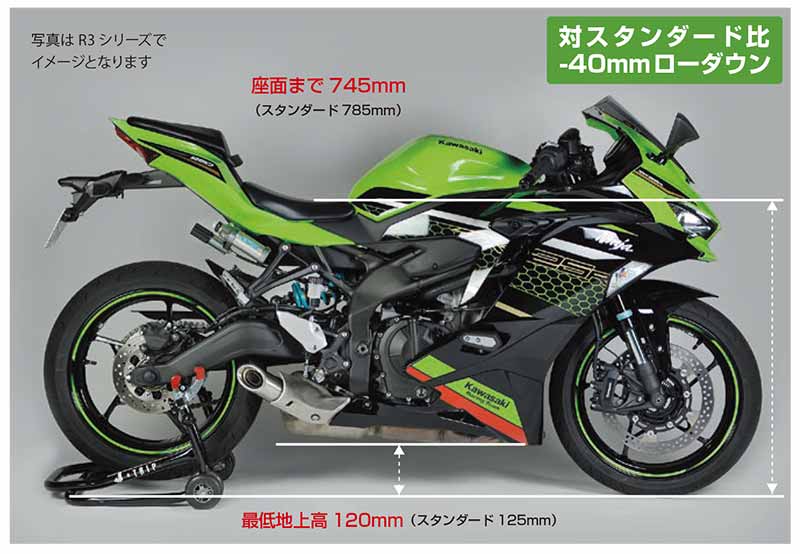 数々の賞を受賞 YZF-R25 値下げしました ヤマハ - ankaraseramik.com