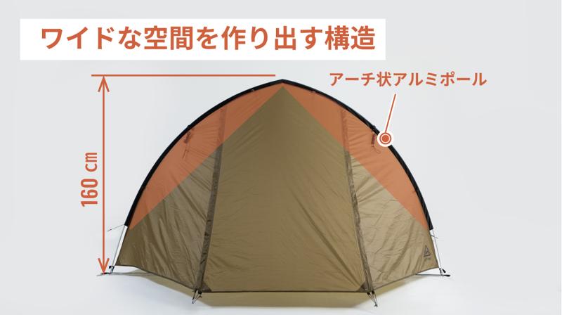 前室の無いテントにも前室を作れる商品が登場！さらにあのテントも大きくなって登場します！