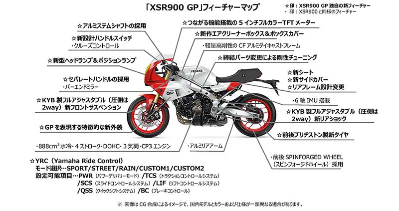 【ヤマハ】スポーツヘリテージモデル「XSR900 GP」を5/20発売！ 記事10