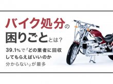 バイク処分の困りごと第一位は「どの業者に回収してもらえばいいのか分からない」株式会社 NEXER がアンケート結果を公開 メイン