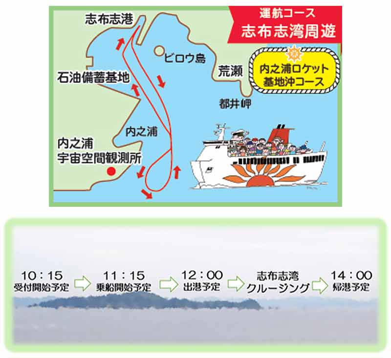 志布志湾を周遊する「2024 さんふらわあ夏休みファミリークルーズ」を7/27に開催！ 記事2