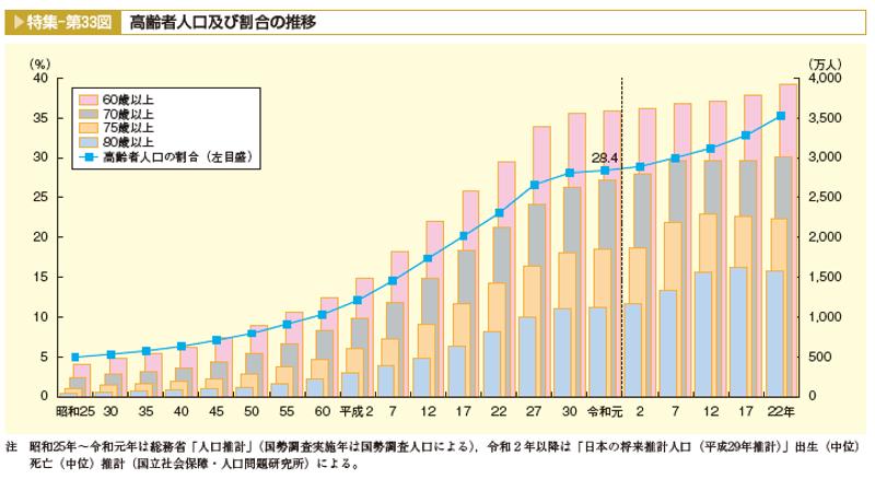 glafit株式会社が高齢者の移動手段へのアプローチに新たな1歩、四輪型特定小型原動機付自転車を用いた実証実験を7月から開始