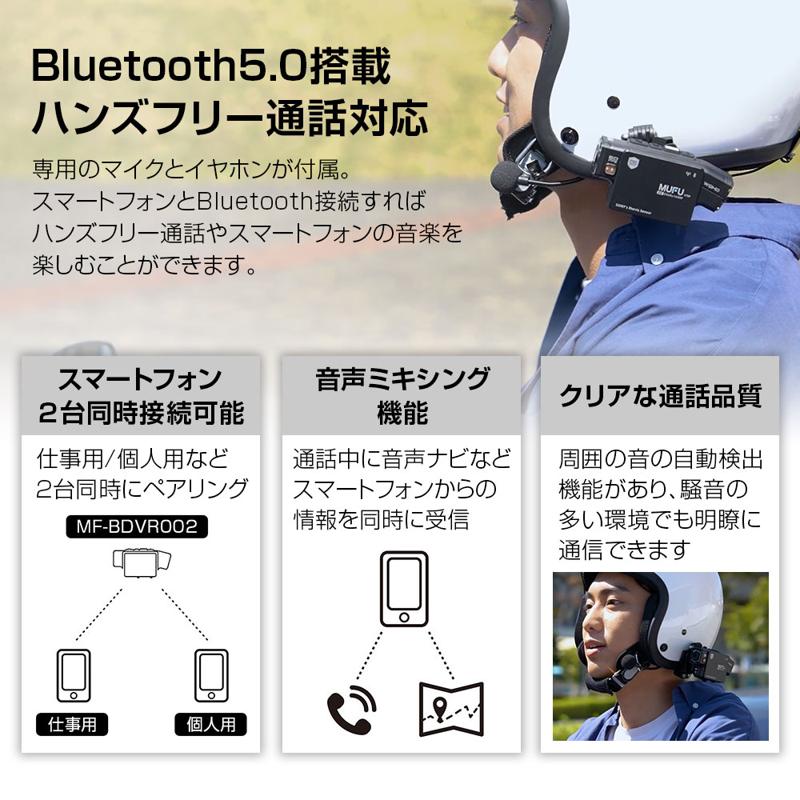 MAXWIN×MUFUのハイエンドバイク用ドライブレコーダー『MF-BDVR002』が大幅値下げ！5000円OFFのお手頃価格で販売開始！