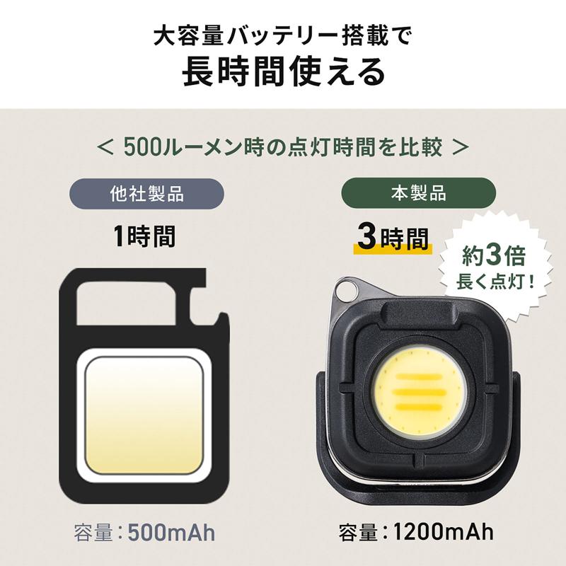 最大500ルーメンで繰り返し使え、防水規格IPX5の充電式LEDライトを6月11日に発売