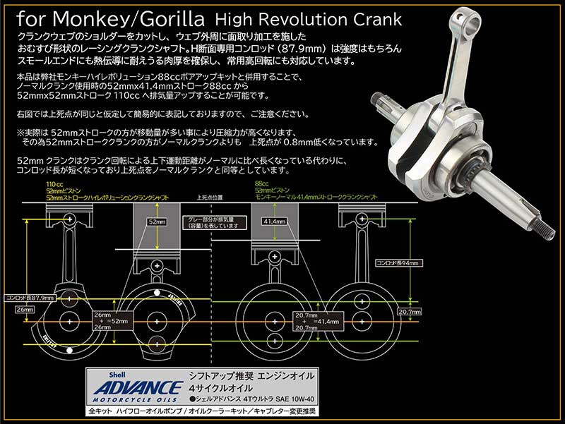 モンキー50／スーパーカブ50などに適合する「ハイレボリューションキットタイプ3」がシフトアップから発売！ 記事14