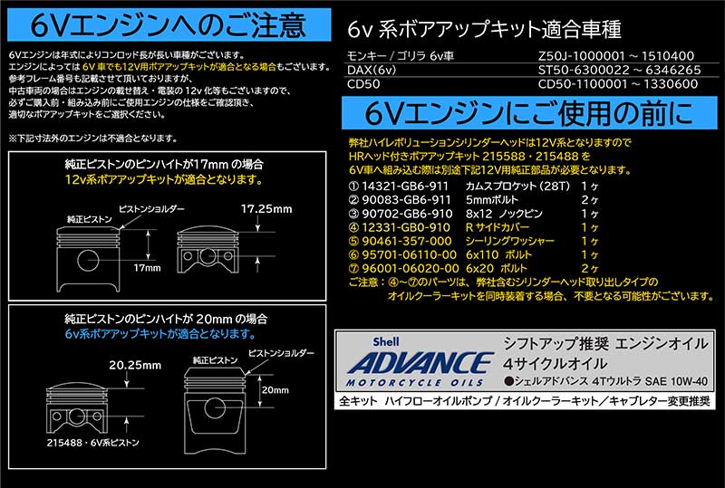 モンキー50／スーパーカブ50などに適合する「ハイレボリューションキットタイプ3」がシフトアップから発売！ 記事9