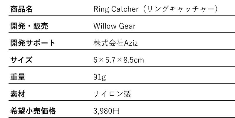 スマホリング特化型スマホホルダー「RingCatcher」が7/15までクラウドファンディングで販売中！ 記事1