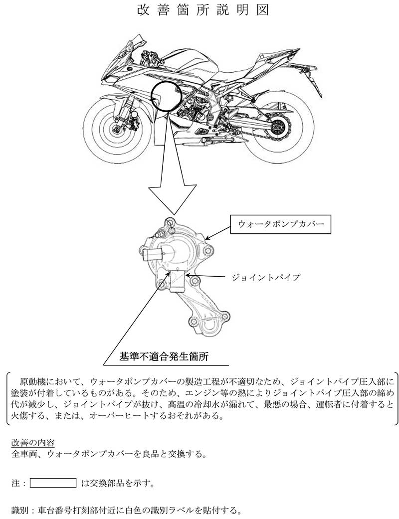 【リコール】ホンダ CBR250RR 計3,191台／ウォータポンプASSY 計129個 記事2