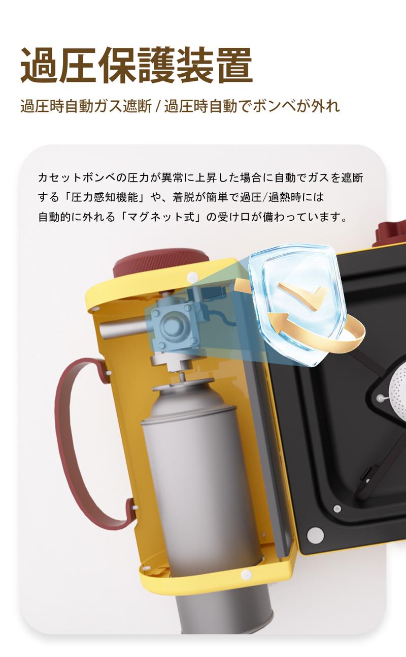 【日本初登録】コンロ新次元！？革新的デザイン登場！超コンパクトでCB缶とOD缶が使用可能！携帯自在、折りたたみ式のアウトドア用2バーナーカセットコンロがCAMPFIREにでクラファン予定！