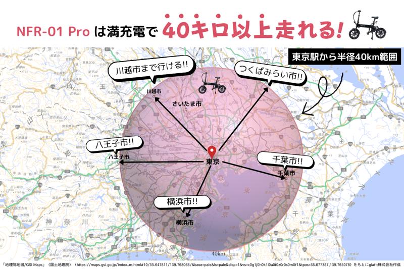 免許不要の特定原付「電動サイクル