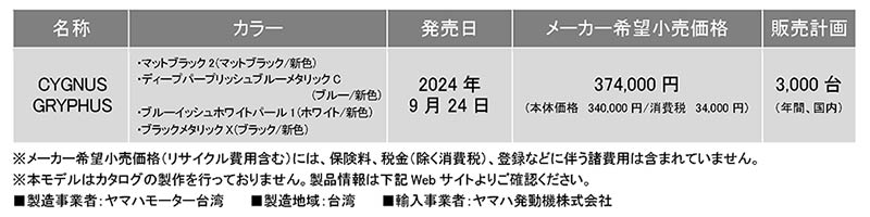 【ヤマハ】2024年モデル「シグナス グリファス」にマットブラックを新採用し9/24に発売！ 記事1