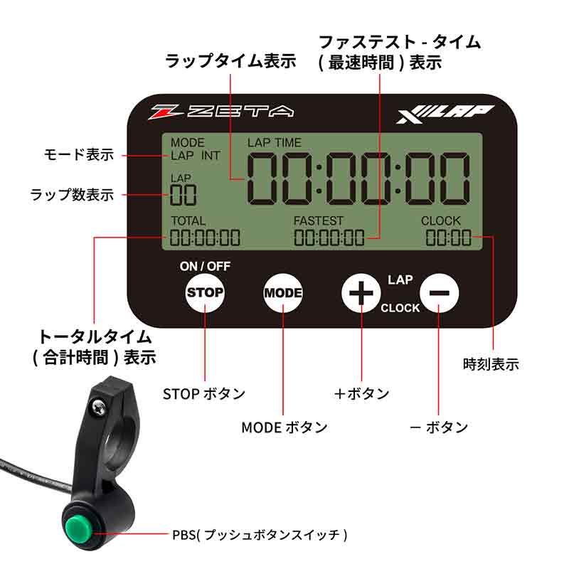 シンプルなストップウォッチ式ラップタイマー「ZETA RACING クロスラップ」がダートフリークから発売！ 記事10